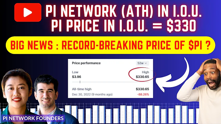 BREAKING RECORDS : Pi Network IOU Exchange Listings | All Time High (ATH) Price : 1 Pi = $330