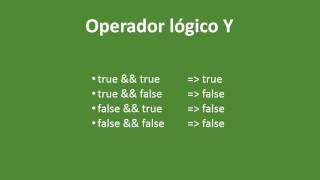 JavaScript desde 0 - 12 - Operadores lógicos