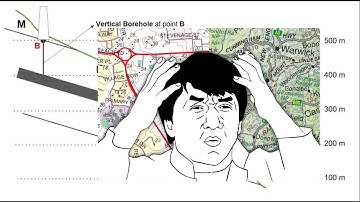 Tricky Map Aptitude Question!! | Structural Geology