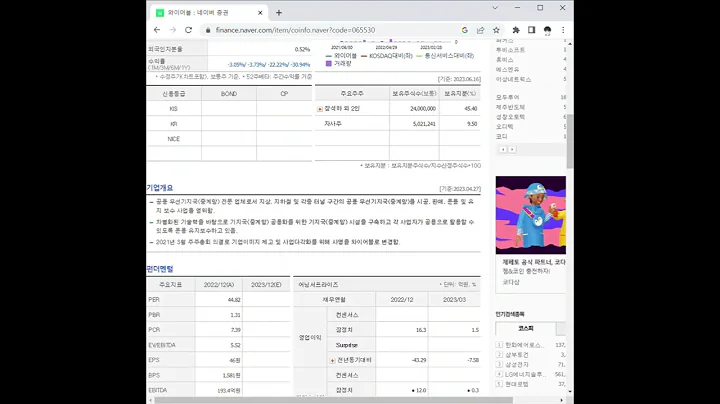 065530와이어블 주가 전망 및 차트 분석