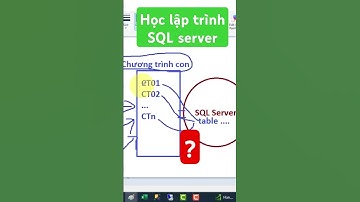 Tại sao cần học lập trình sql server