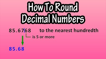 How To Round Off Decimal Numbers Explained