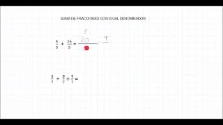 SUMA DE FRACCIONES CON IGUAL DENOMINADOR
