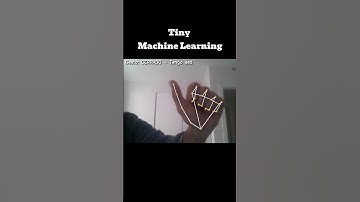 Proyectos IoT, TinyML y visión artificial | Fran Castaño