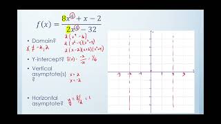 Rational Function Horizontal Asymptote Example 2 Chapter 5.6 Part 7