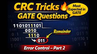 Computer Networks – CRC Error Control (Part 2) | GATE 2027 Preparation