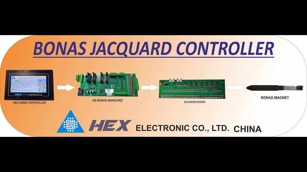 BONAS JACQUARD CONTROLLER  (HEX ELECTRONIC CO., LTD)
