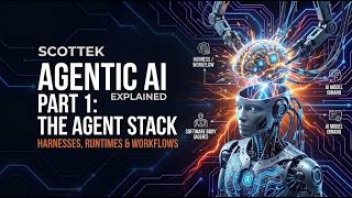 Agentic AI explained - Part 1: The Agent Stack Harnesses Update