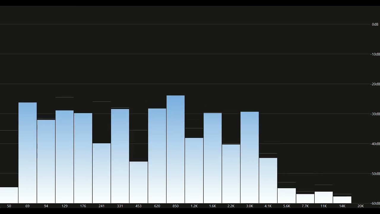 JILost - Castlevania - Wicked Child (remix)
