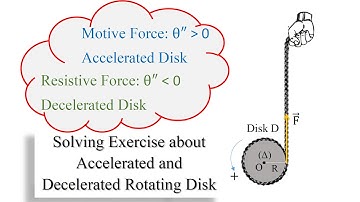 Session 13  - Physics for Grade 12 (GS) - Solving Exercise about Rotation by Mostafa Hammoud