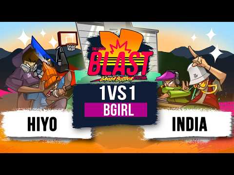 Hiyo vs INDIA