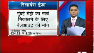 Market Countdown 7 th  August  2015