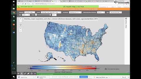 data visualization assignment