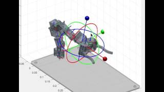 Manipulator-X IK Example with Interactive Marker