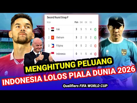 Indonesia lolos piala dunia 2026 ini hitung hitungan peluang group F kualifikasi piala dunia