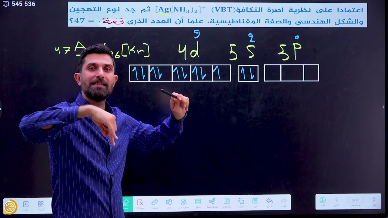 كيمياء السادس العلمي | الفصل الخامس | الكيمياء التناسقية | المحاضرة 6 | الاستاذ حسنين حيدر
