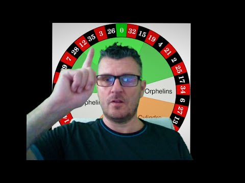 DragoBet Casino: Het Beste Online Slots Spelervaring in het Nederlands