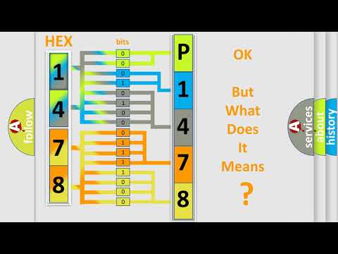 DTC Audi P1478 Short Explanation