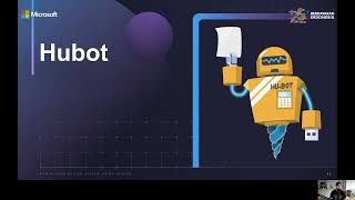 How GitHub builds GitHub using GitHub