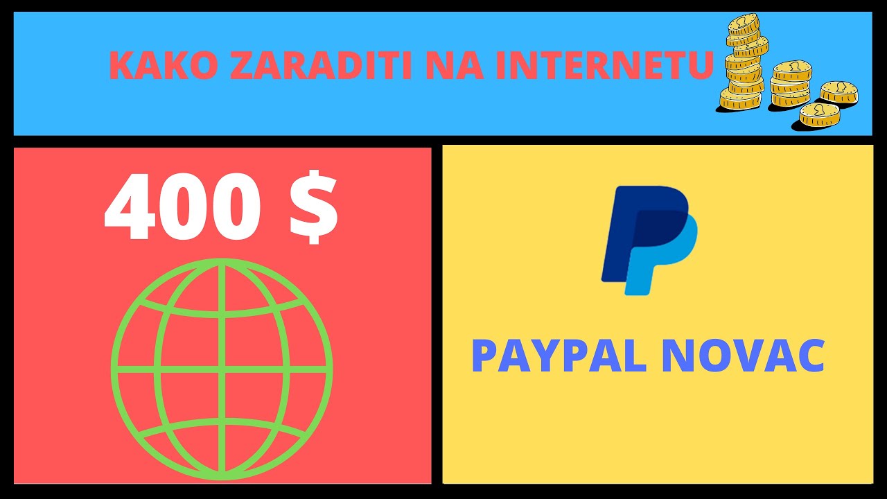 kako zarađujete na kriptovaluti bitcoin invest xalculator