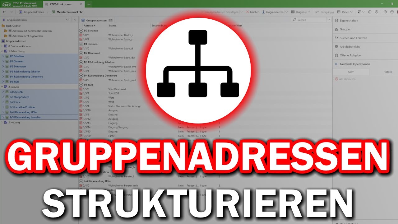 So strukturierst du Gruppenadressen richtig!