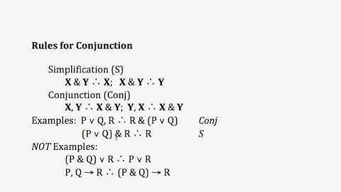 Rules of Inference I
