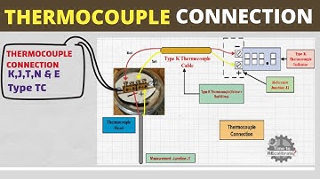Basics for Thermocouple Connection- How to wire thermocouples