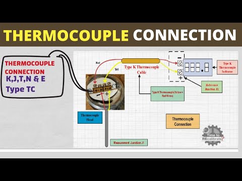 Basics For Thermocouple Connection How To Wire Thermocouples 