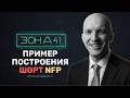 Как я шортил NFP по ЗОНЕ 4.1 — пример правильного построения зоны