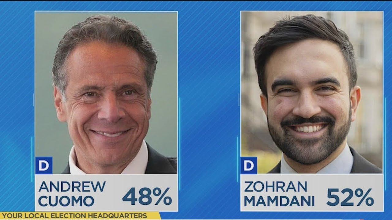 Mamdani ahead of Cuomo in ranked choice voting: NYC mayoral poll - YouTube