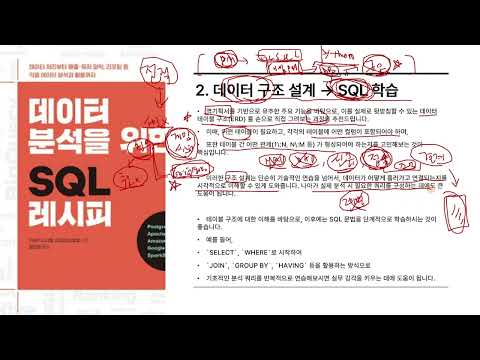 데이터 분석의 핵심, SQL과 데이터 구조 이해 (사업 PM을 위한 실용 가이드)