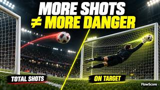MORE SHOTS… BUT BARELY A SAVE! Football Stats Explained
