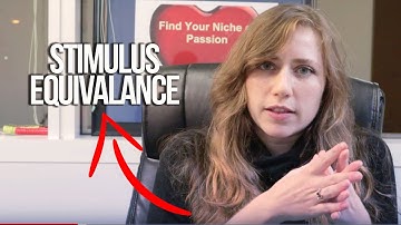 Stimulus Equivalence | Behavior Analysis | Reflexivity Symmetry Transivity