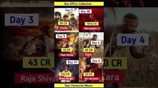 Raja Shivaji Box Office Collection, KD The Devil, KARA, Dhurandhar 2, Bhooth Bangla Day 4 Collection