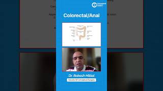 🎥 Colorectal &amp; Anal MCQs Discussion by Dr. Rakesh Mittal