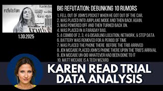 Big Refutation - Karen Read Trial
