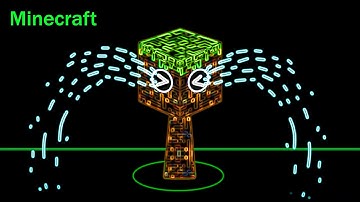 Crying New Sprunki OC: Part 5 (VOCODED) To Tetris Theme