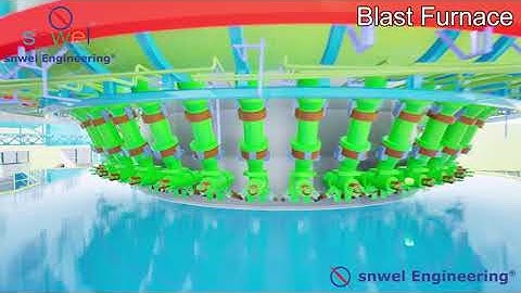 🔥 Blast Furnace Laser Scanning | Point Cloud to Detailed Engineering Model | Scan to BIM 🔥