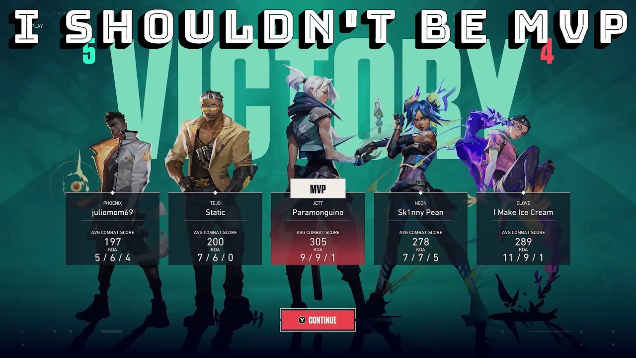 I Shouldn't Be MVP... (Jett Training: Part #5) | Valorant