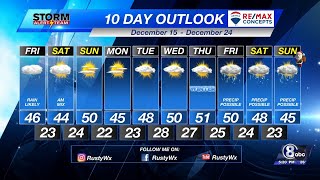 Thursday Evening KLKN Forecast - December 14, 2023