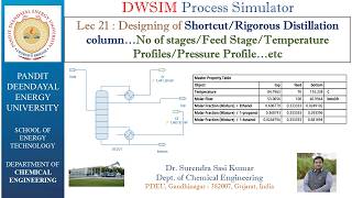 Lec 21: DWSIM - Shortcut and Rigorous Distillation Column Design (Ethanol/Propanol/Butanol)