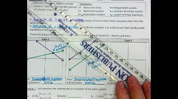 Algebra 1 - Lesson 7.1 Video Notes A