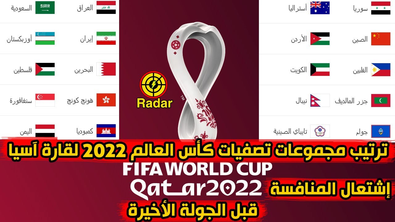 ترتيب التصفيات المؤهلة لكأس العالم 2022 اسيا