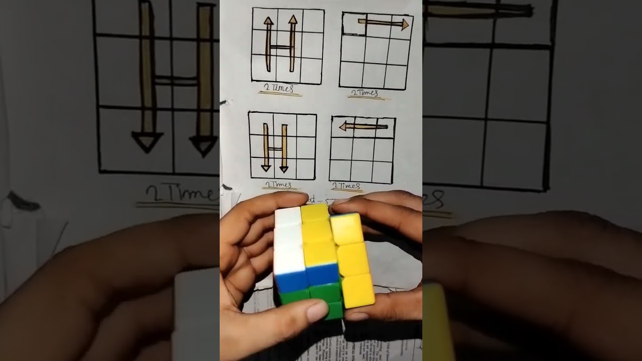When RUBIK's cuber are alone 🤫