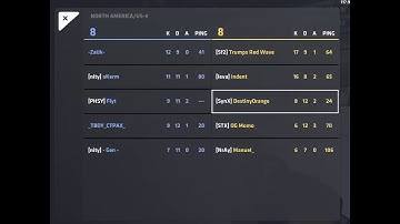 Critical ops- Trump is hacking with aim bot, and radar