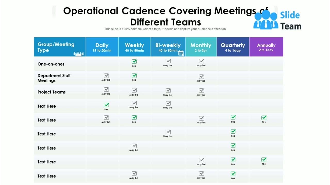 operational-cadence-covering-meetings-of-different-teams-youtube