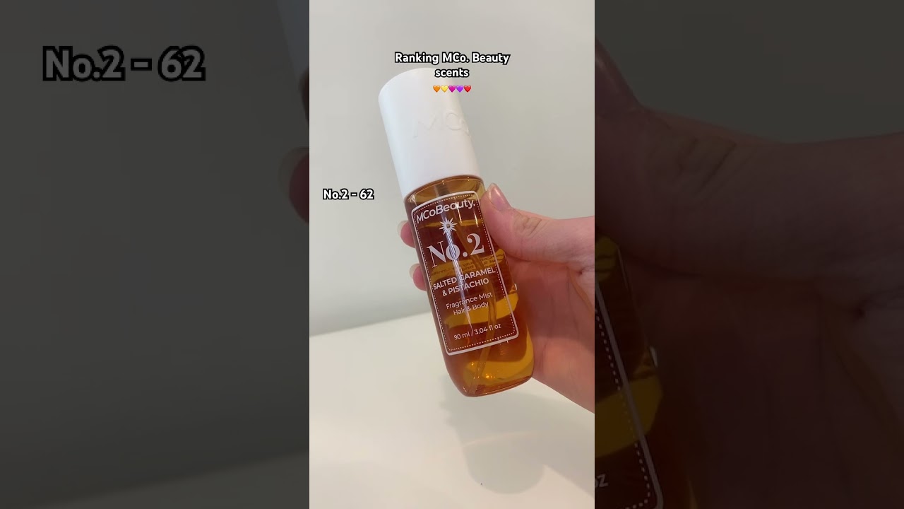 Ranking MCo. Beauty scents 