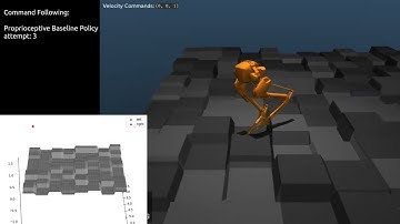 Learning Perceptive Bipedal Locomotion over Irregular Terrain