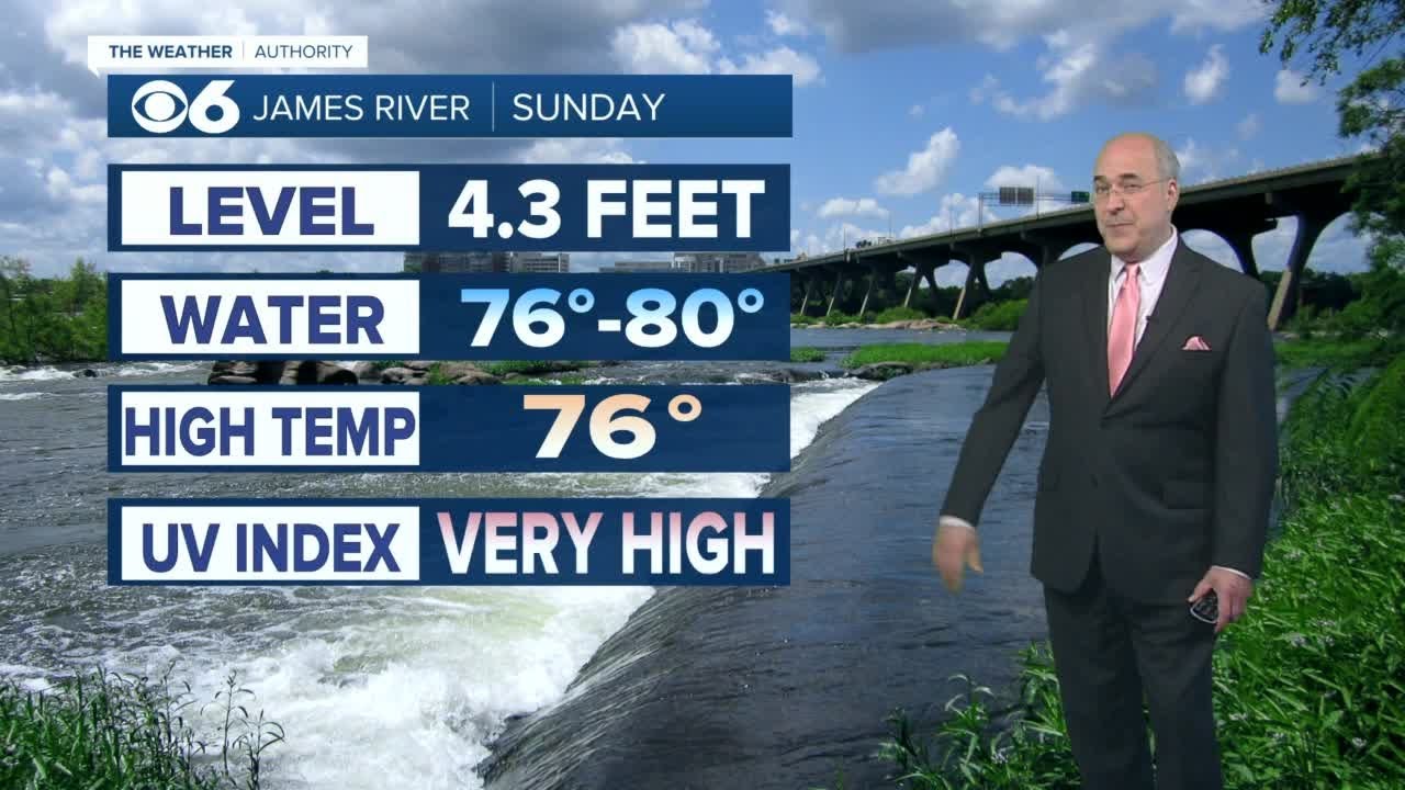 James River forecast for Sunday YouTube