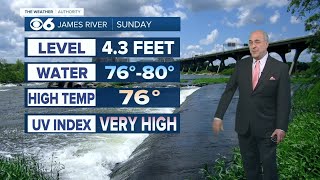 James River forecast for Sunday